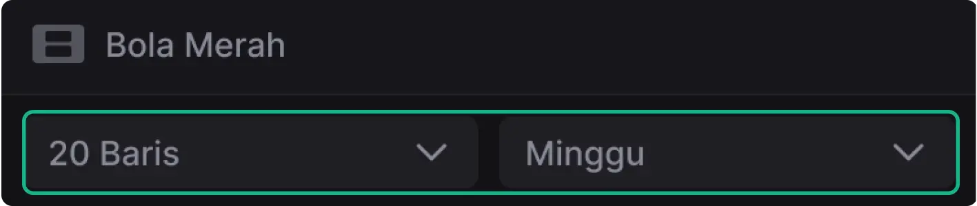 Jumlah Baris dan Periode Waktu Bola Merah